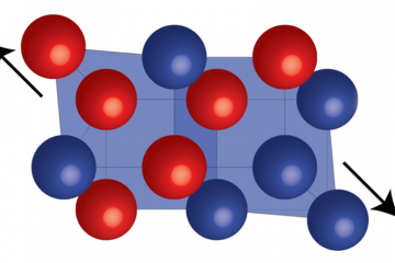 UTK researchers used neutron probes at ORNL to confirm established fundamental chemical rules can al