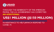 USAID Infographic 750×450