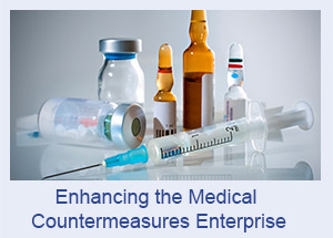 Enhancing Innovation in Medical Countermeasures