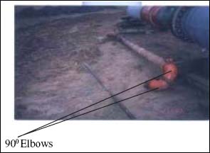 Figure 6 90° Elbows