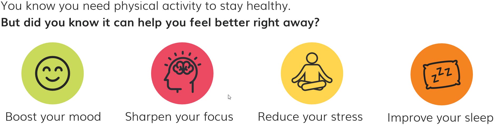 You know you need physical activity to stay healthy. But did you know it can help you feel better right away? Boost you mood. Sharpen your focus. Reduce your stress. Improve your sleep.
