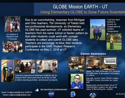 Thumbnail of PowerPoint slide entitled "GLOBE Mission EARTH - UT Using Elementary GLOBE to Grow Future Scientists"