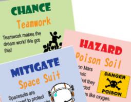 Three cards entitled "Chance", "Hazard", and "Mitigate".