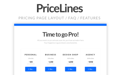 PriceLines