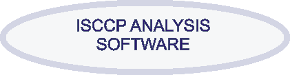 ISCCP Analysis Software