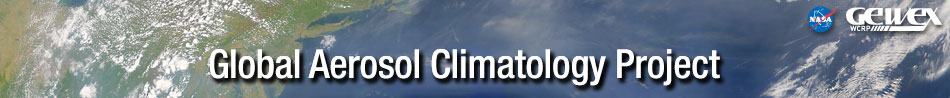 Global Aerosol Climatology Project