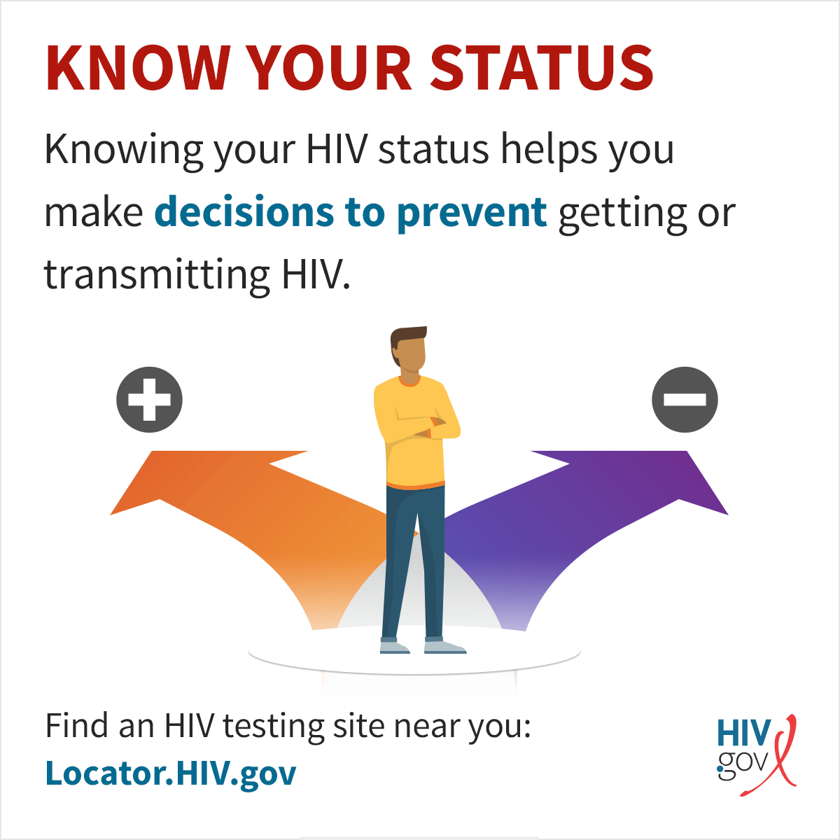 Knowing your HIV status helps you make decisions to prevent getting or transmitting HIV.