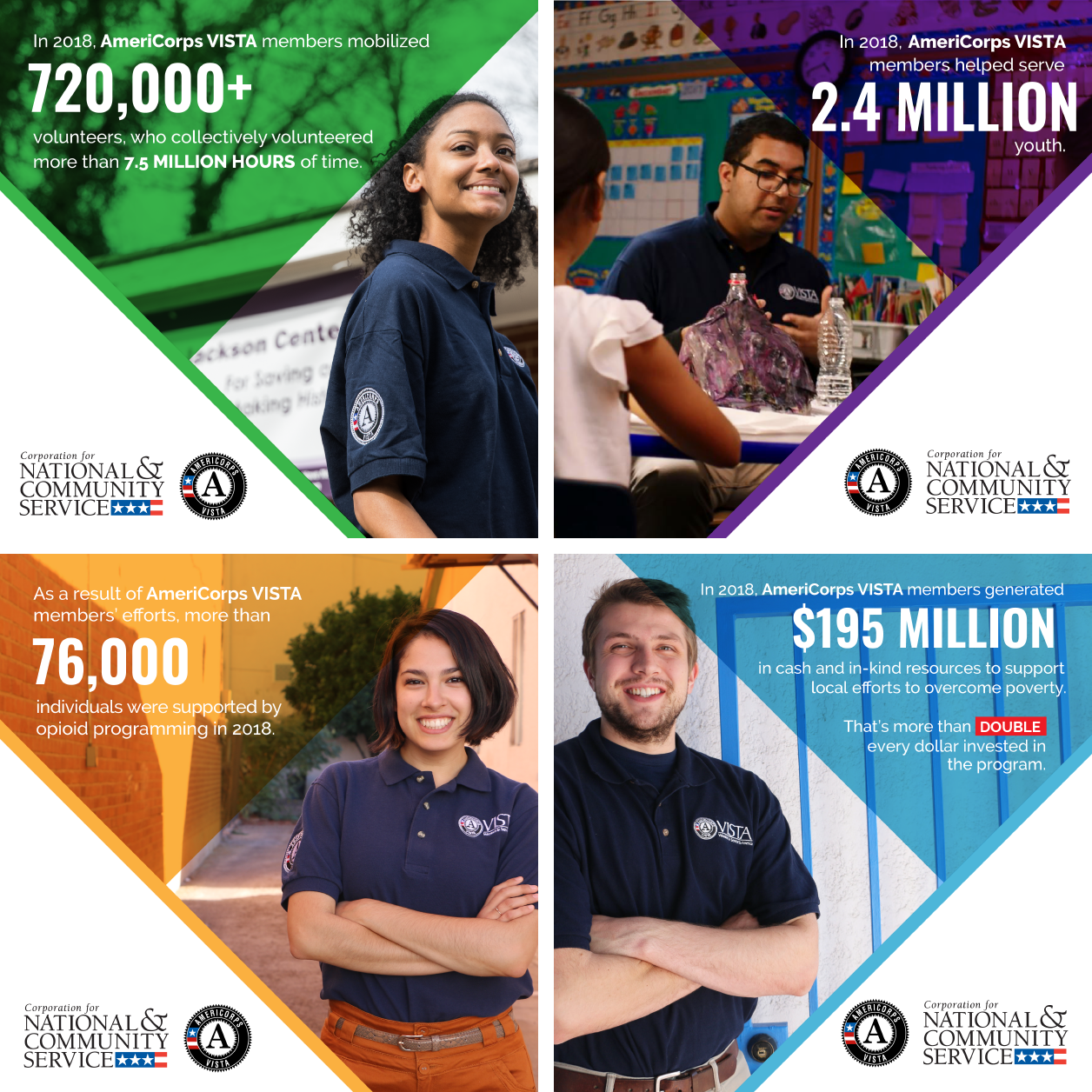 Four AmeriCorps VISTA inforgraphics that demonstrate the program's impact