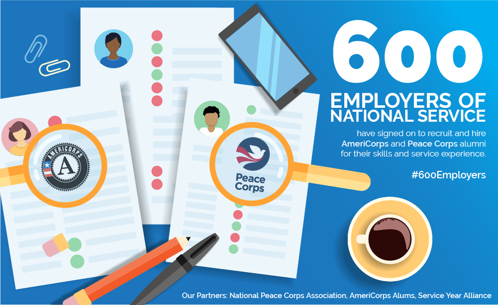 600 employers of national service have signed on to recruit AmeriCorps and Peace Corps alumni for their skills and service experience. hashtag 500 employers.