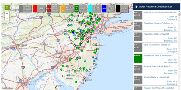 New Jersey Current Water Conditions