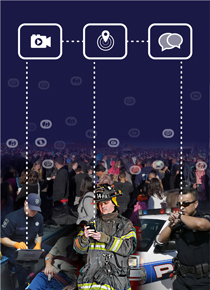 About FirstNet