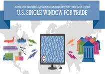 U.S. Single Window for Trade