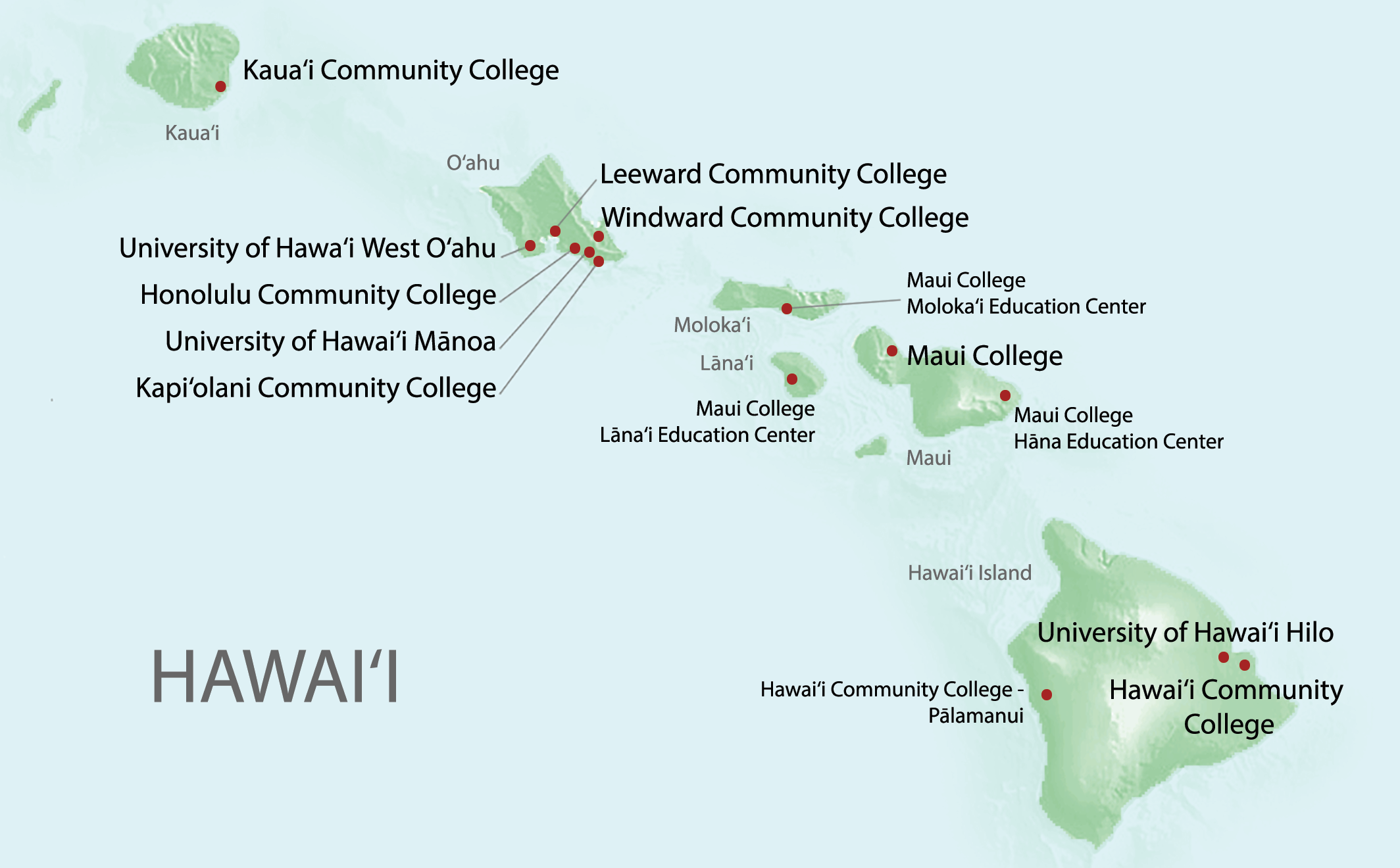 Map of University of Hawaii campuses to show on what island and where each university, college and education center is located.