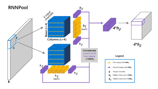 diagram, schematic