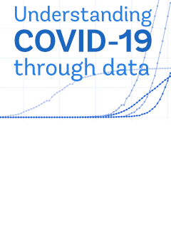 COVID-19 Data banner