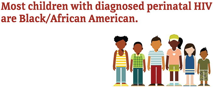 Most children with diagnosed perinatal HIV are Black/African American.
