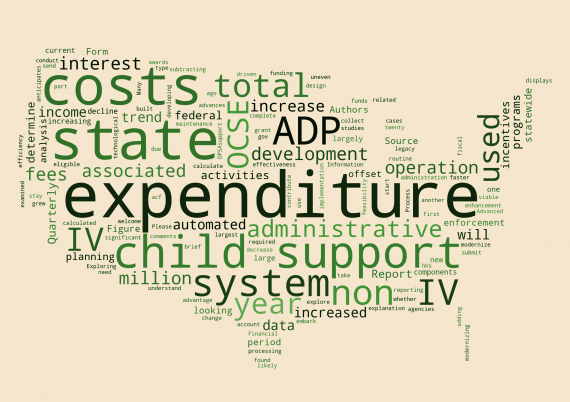 Wordcloud image of child support terms shaped like US map