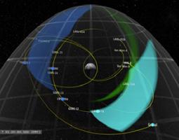 Substorms graphic depicting yellow lines circling the earth