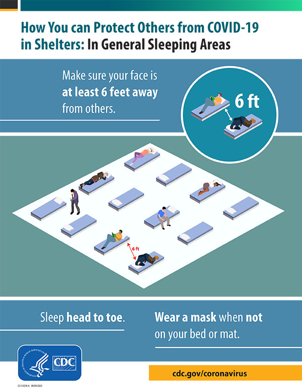 How you can protect others from COVID-19 in shelters: sleeping (poster)