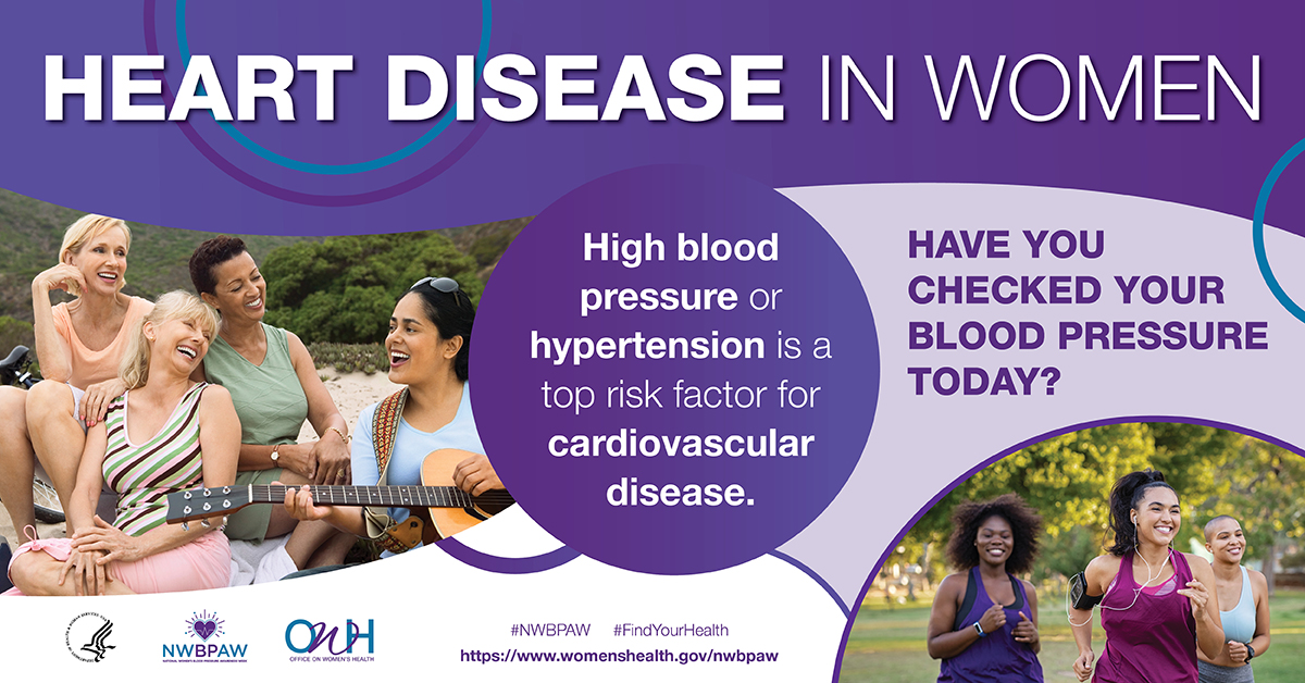 Heart disease in women. Have you checked your blood pressure today? High blood pressure or hypertension is a top risk factor for cardiovascular disease.