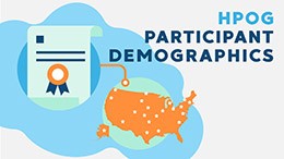 HPOG Participant Demographics