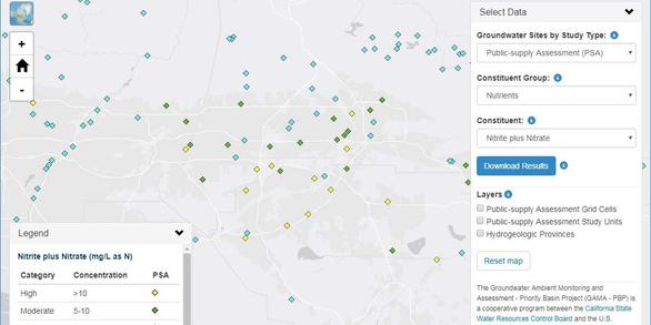 California Groundwater Quality