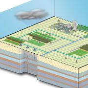 One-Water Hydrologic Flow Model cross section