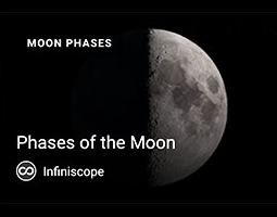 Phases of the Moon