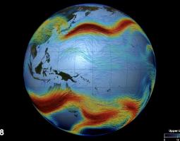 Weather and Climate Resources