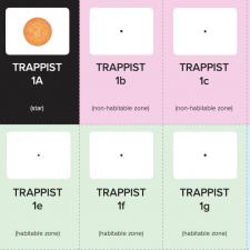 TRAPPIST 1 Model