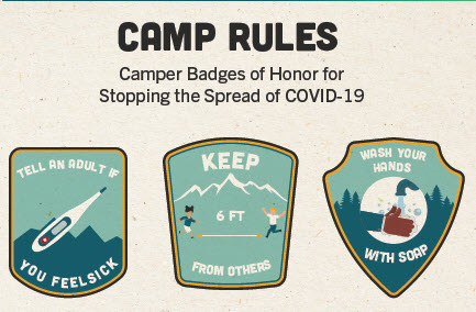 Camper badges of honor for stopping the spread of COVID-19.