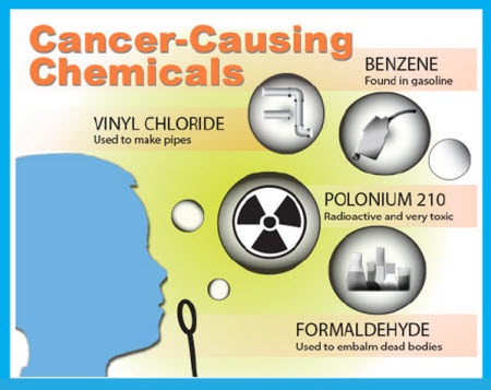 Cancer Causing Chemicals: Vinyl Chloride, Benzene, Polonium 210, Formaldehyde
