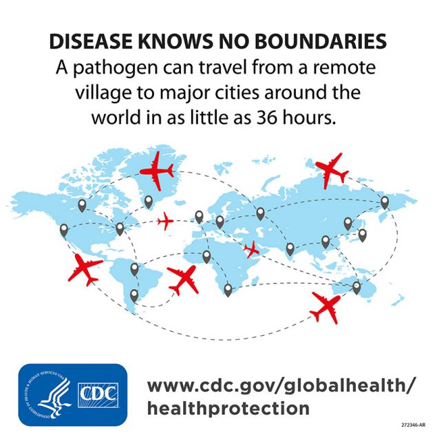 Image of airplanes traveling around a world map with HHS and CDC logo. DISEASE KNOWS NO BOUNDARIES A pathogen can travel from a remote village to major cities around the world in as little as 48 hours. www.cdc.gov/globalhealth/healthprotection