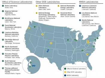 Each of the 17 DOE National Laboratories is stewarded by a program office in the Department.  The Office of Science stewards 10 of these, ranging from single-purpose laboratories like Fermilab to broad, multiprogram laboratories such as Argonne.  