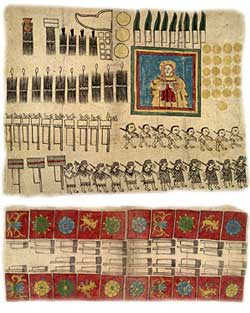 Two pages from the Huexotzinco Codex. Amate paper, 1531. Manuscript Division, Library of Congress