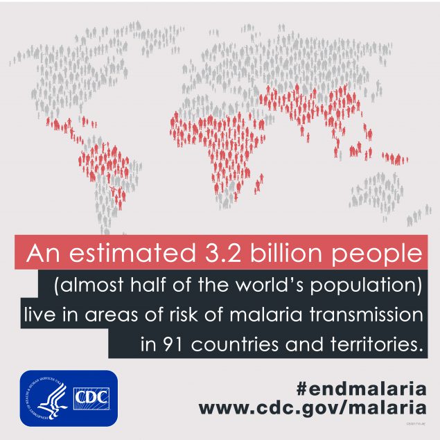 An estimated 3.2 billion people live in areas of risk of malaria transmission