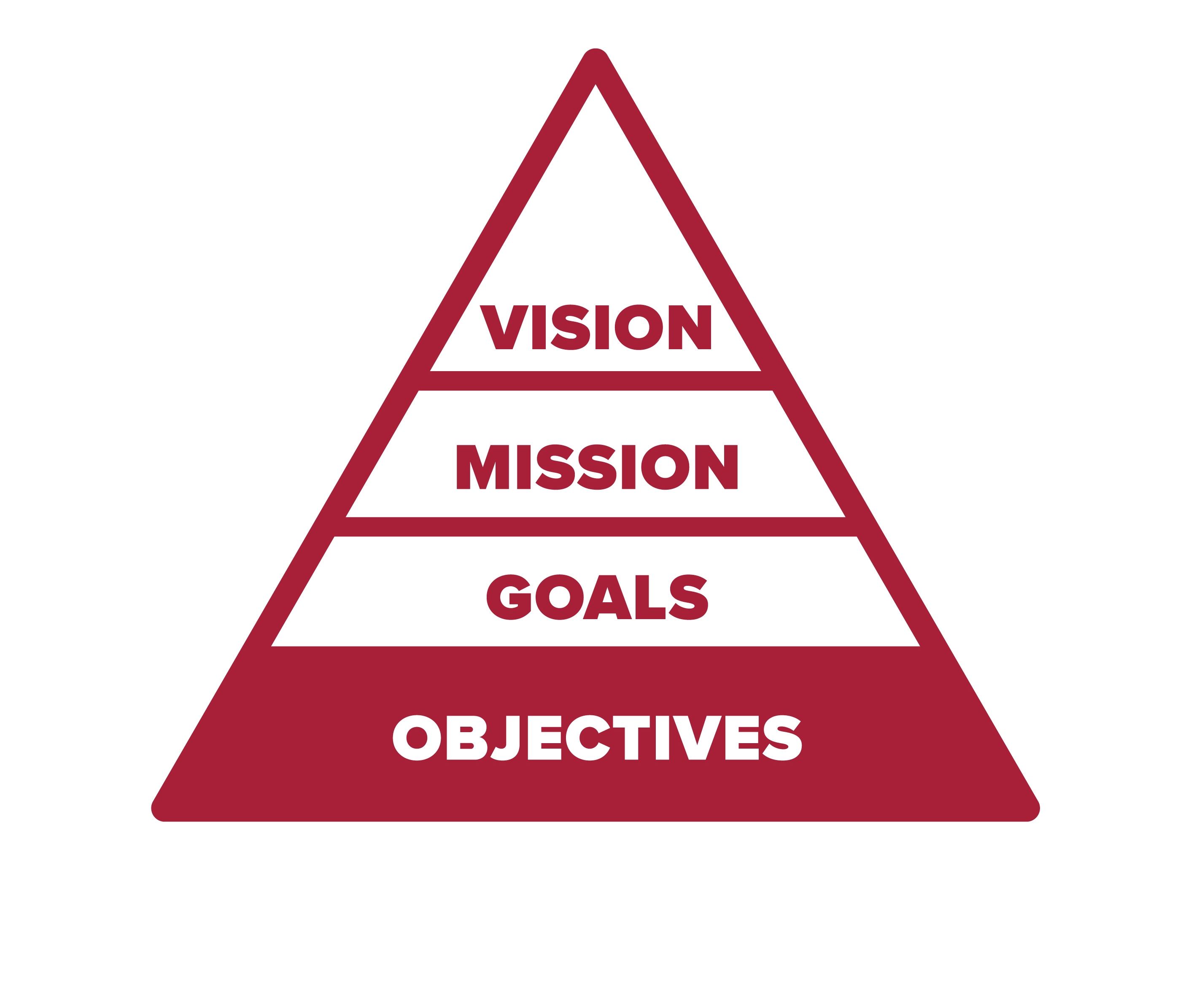 Image of objectives icon