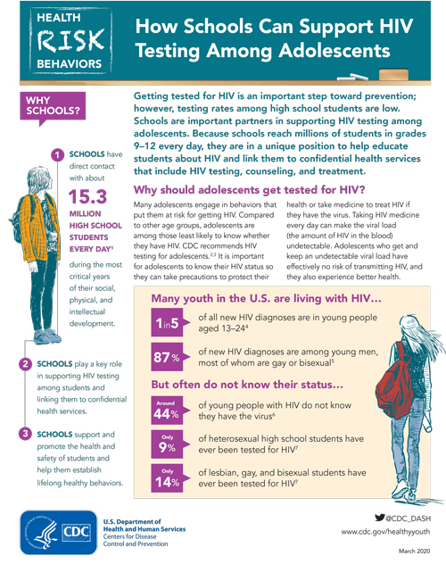 Fact sheet thumbnail: How Schools Can Support HIV Testing Among Adolescents