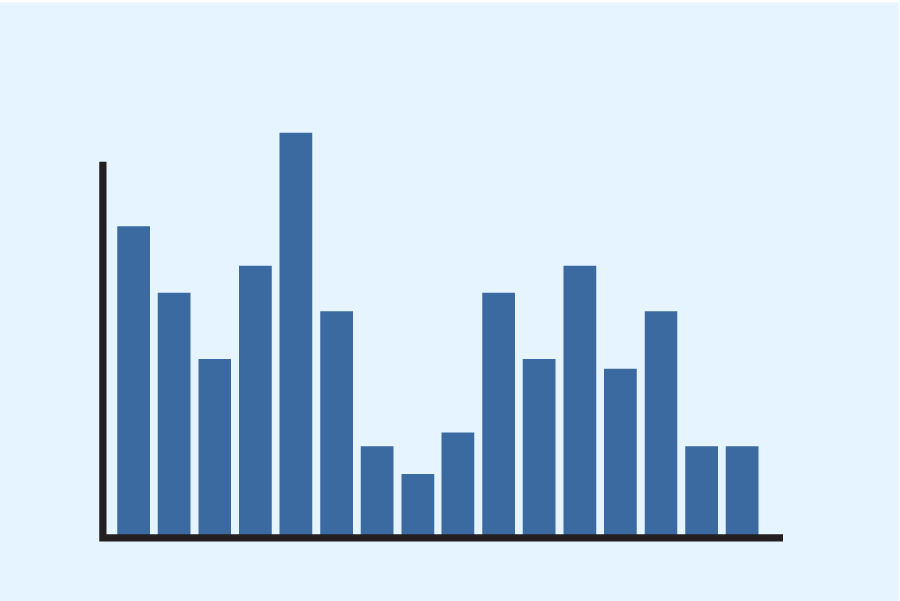 318301-A_WEB_FungalLandingPages_Candidiasis_Statistics