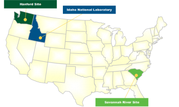 Current Locations for DOE Defense Reprocessing Waste Inventories