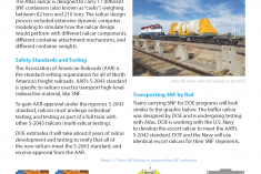 Atlas railcar fact sheet image