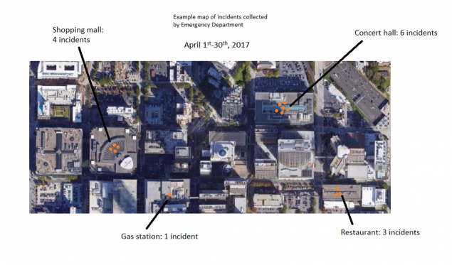 City features markers that indicate 4 incidents at a shopping mall