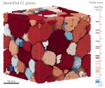 Machine-learning enabled characterization of a 3D microstructure. This snapshot is from a 2-million molecule simulation of polycrystalline ice. The image shows ice grains and their boundaries. 