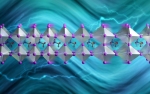 Substituting heavier deuterium (red) for hydrogen in methylammonium (blue-orange-red) slows its swaying so it can interact with vibrations that remove heat, keeping charge carriers hot longer. 