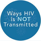 Ways HIV is NOT Transmitted