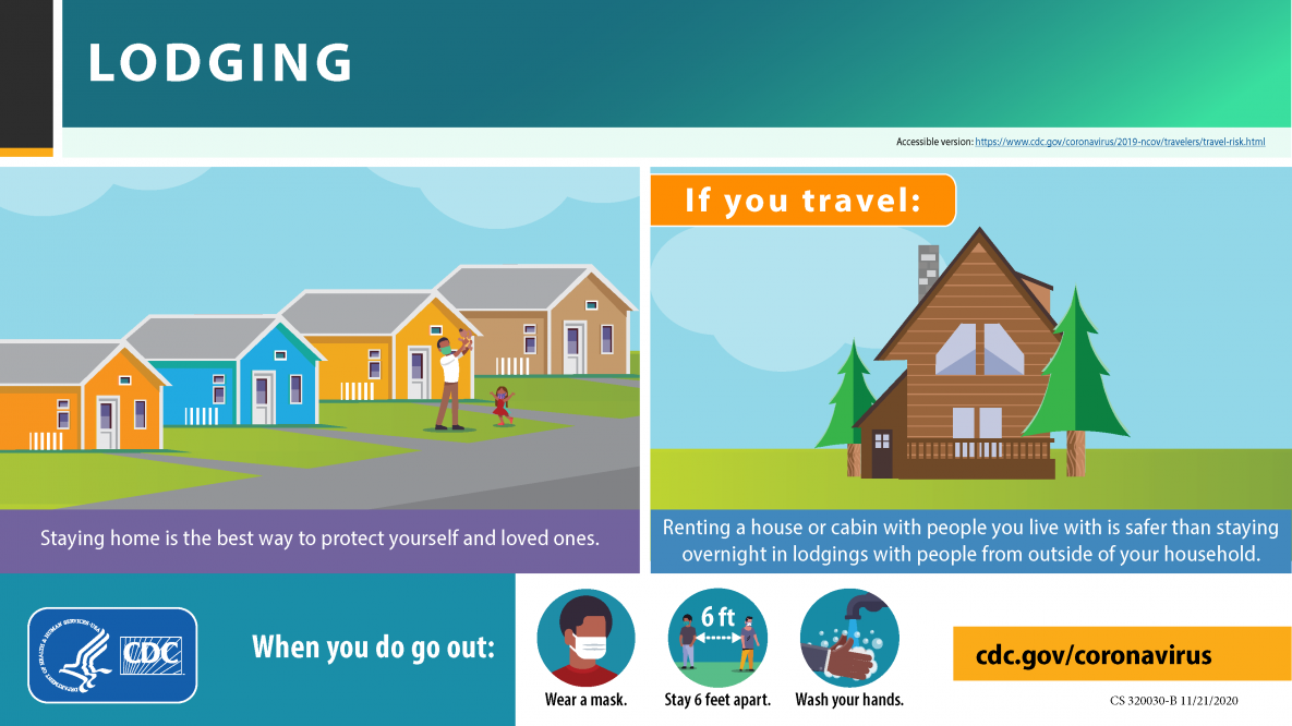 Know Your Travel Risk - Lodging