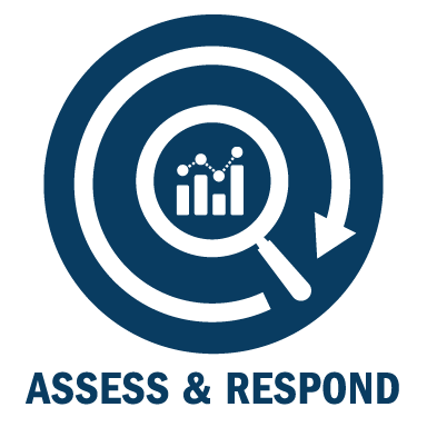 Assess and Respond