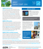 thumbnail for PDF of What is ENERGY STAR webpage