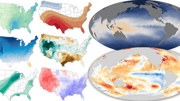 Data snapshots.