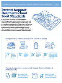 Infographic - Parents Support Healthier School Food Standards